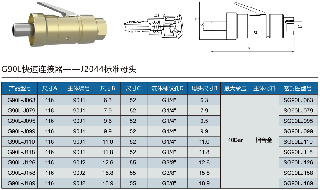 J2044母頭連接器的規格選型表 J2044母頭連接器的規格選型表