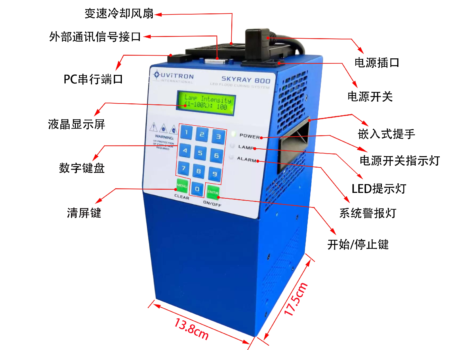 SkyRay 可編程 LED 面光源固化設備