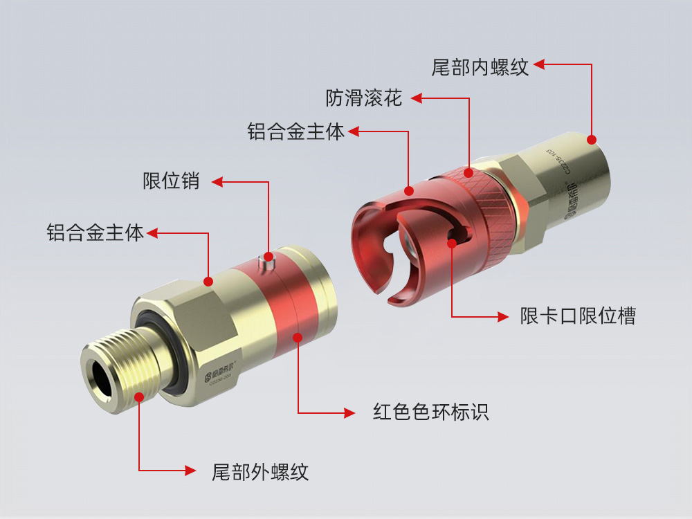 C22手動公母接頭