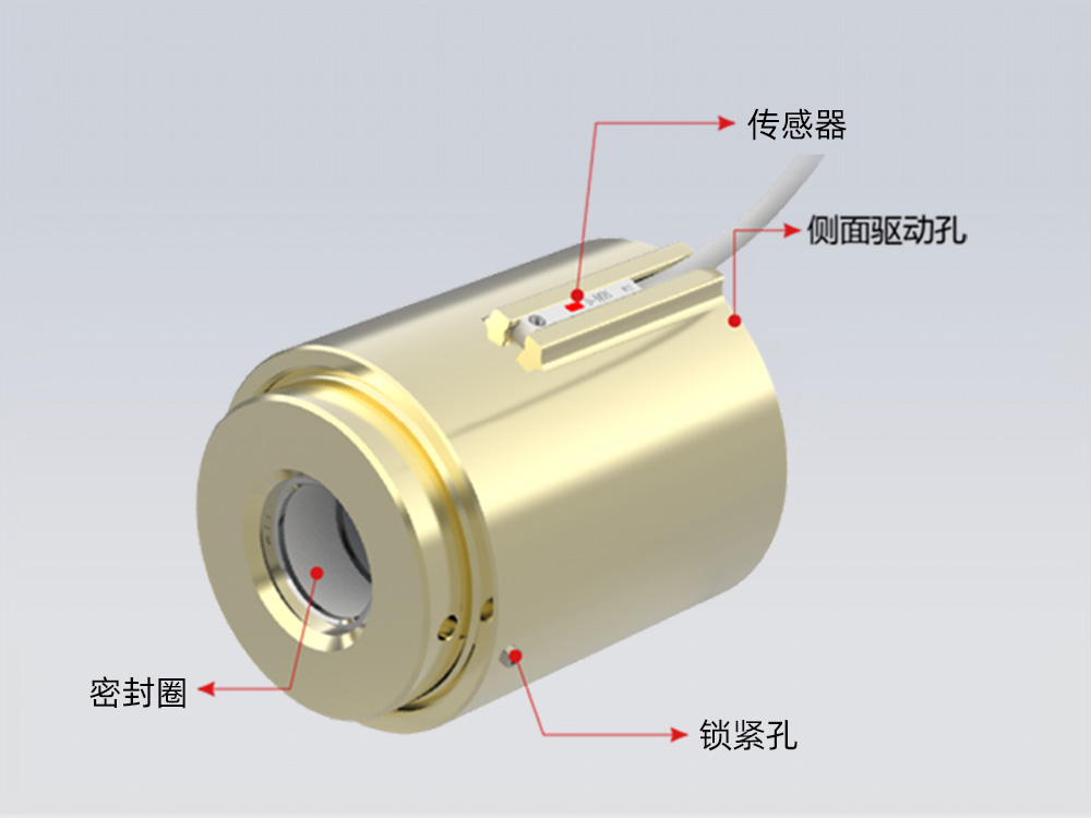 G10Pro系列結構圖