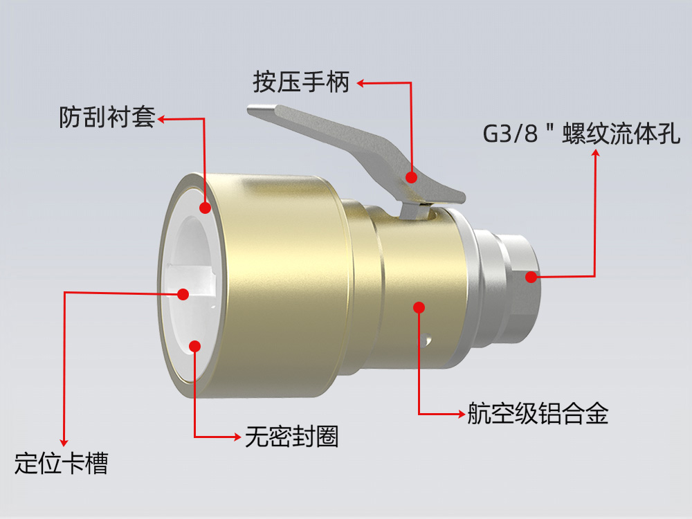 G90L-NW系列結構圖