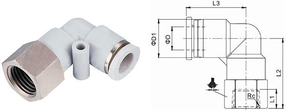 IPLF內螺紋彎頭接頭規格圖 IPLF內螺紋彎頭接頭規格圖