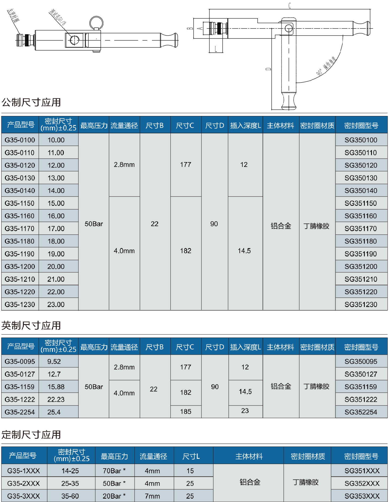 格雷希爾G35系列規(guī)格型號表 1723529164152604.png