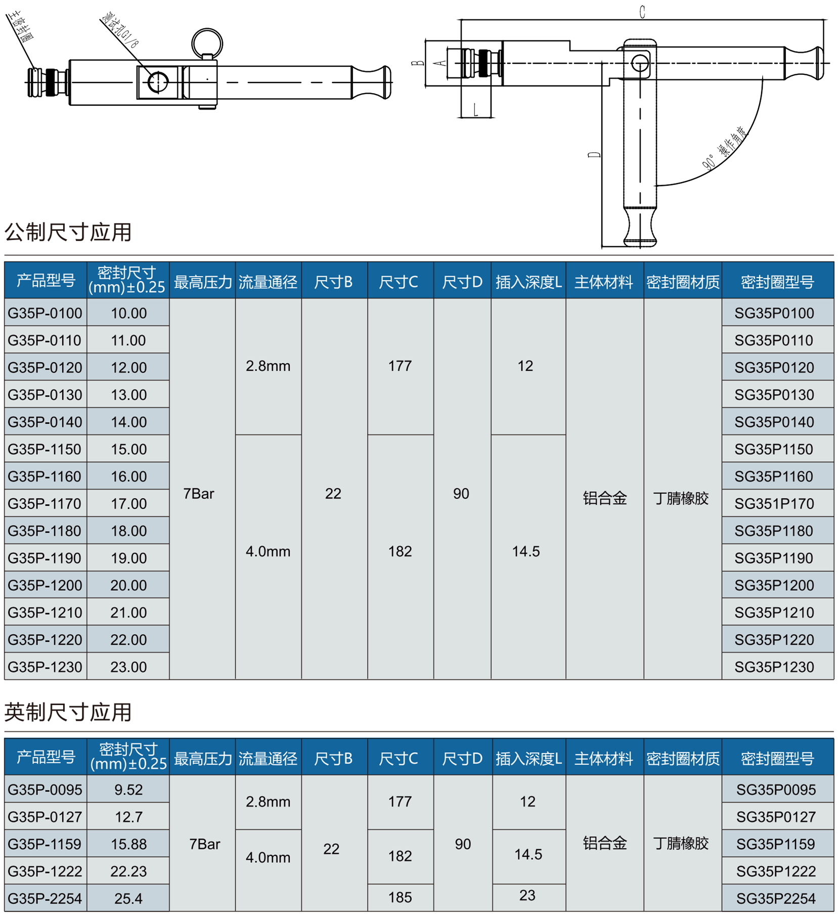 G35P規(guī)格型號表 1723529365133109.png