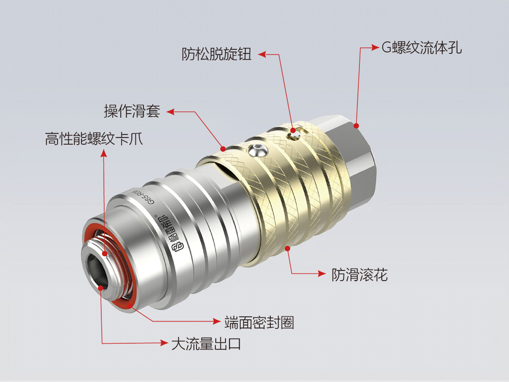 格雷希爾G65結構圖