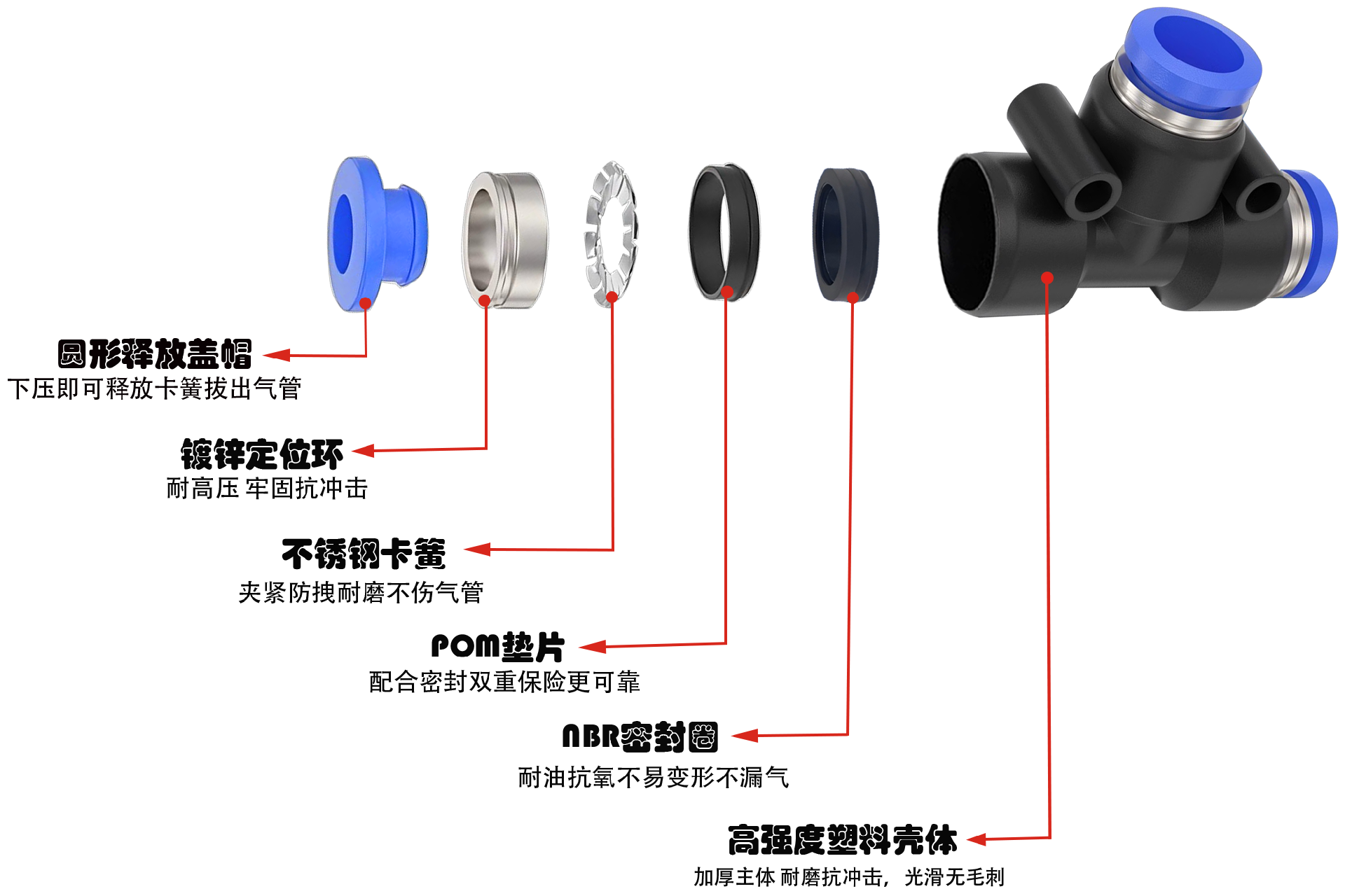 IPE塑料正三通接頭剖析圖