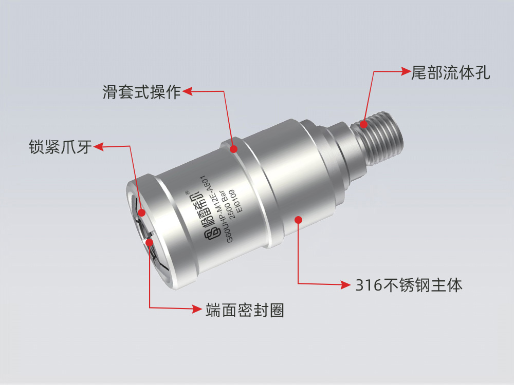 格雷希爾G60UHP系列產品剖析圖